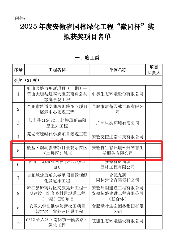 改